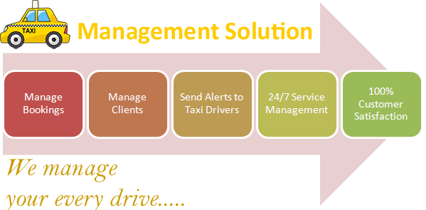 Taxy Management Solution