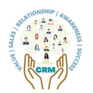 customize crm