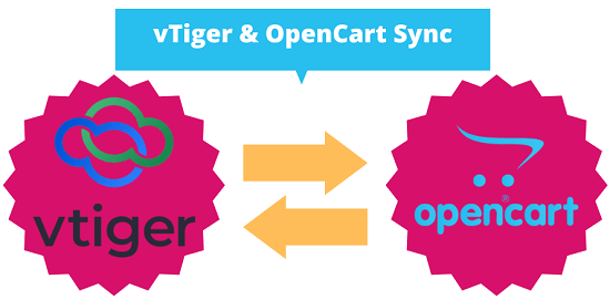 opencart crm