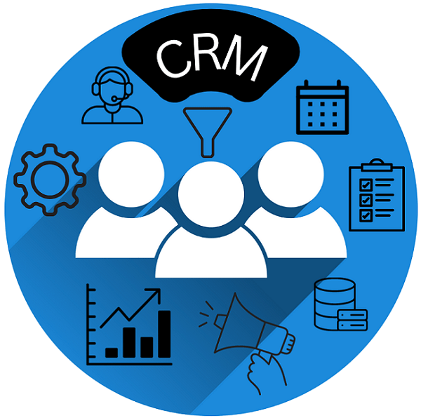 what is CRM