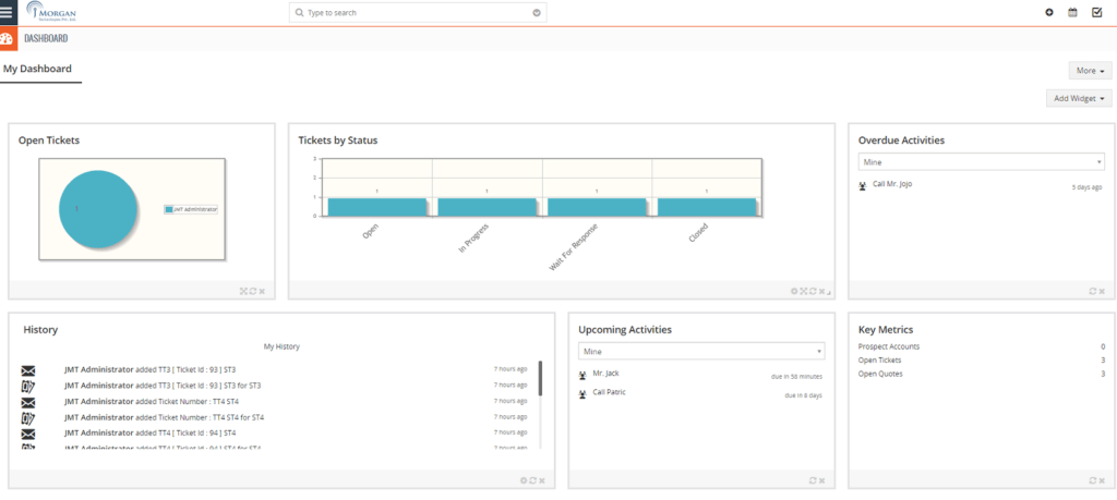 Helpdesk software dashboard